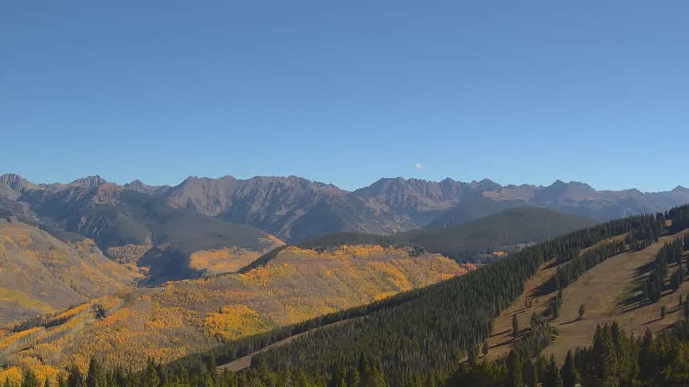 Gore Range