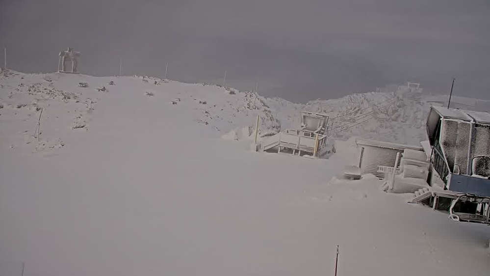 Whistler Peak