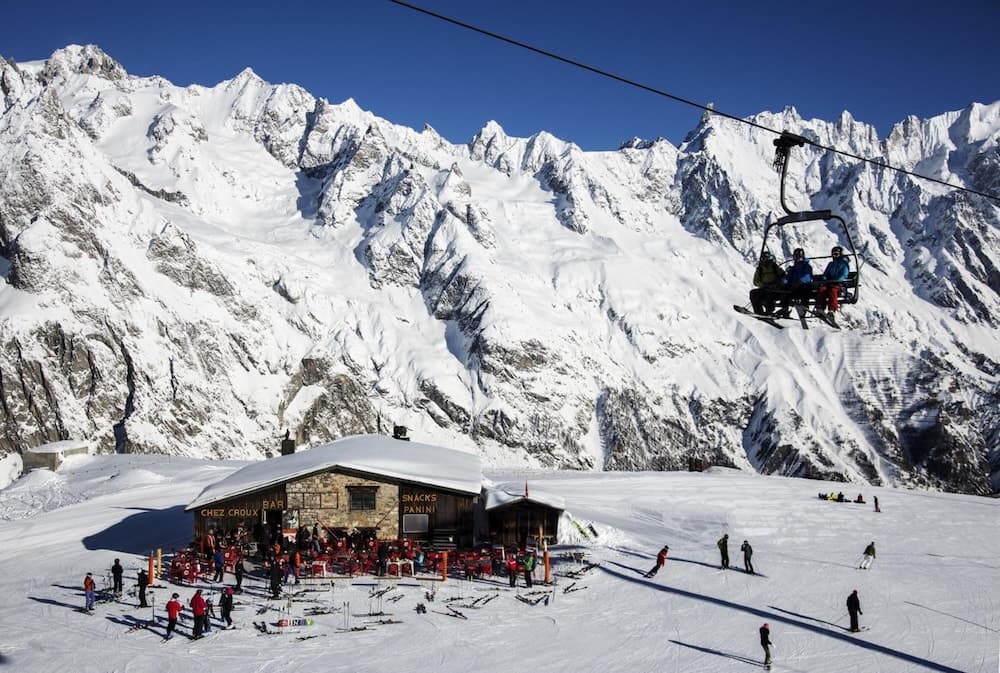 Snow and ski sports